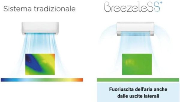 CLIMATIZZATORE BREEZELESS + 12000 BTU R32 A+++ A++ TOP DI GAMMA MIDEA R32 WIFI - immagine 3
